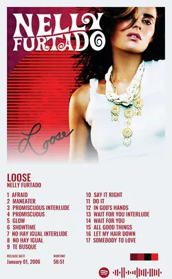 Nelly Furtado - Loose.jpg